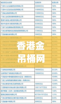 香港金吊桶网论坛免费资料,系统评估分析_高端体验版HBI13.57