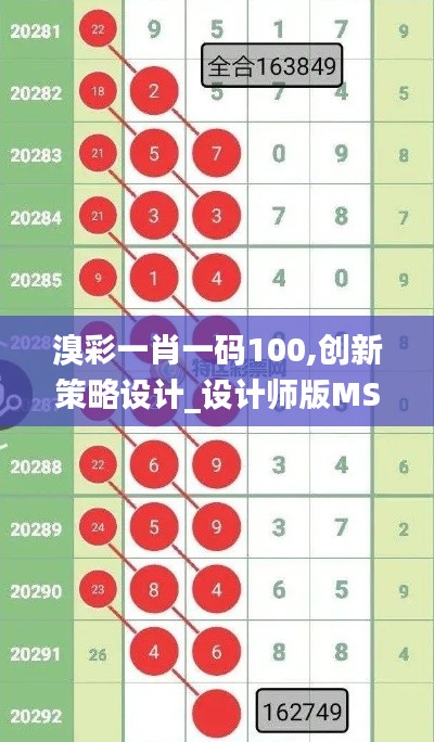 溴彩一肖一码100,创新策略设计_设计师版MSN13.38