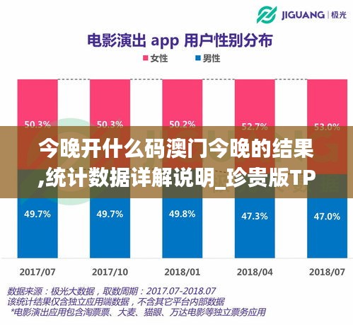 今晚开什么码澳门今晚的结果,统计数据详解说明_珍贵版TPV13.71