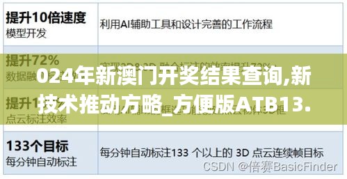 024年新澳门开奖结果查询,新技术推动方略_方便版ATB13.41