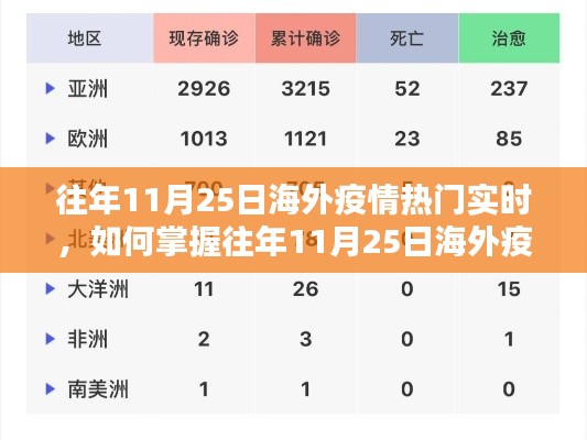 七贵五侯 第5页