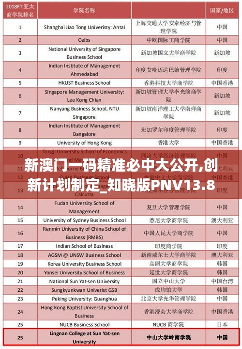 新澳门一码精准必中大公开,创新计划制定_知晓版PNV13.88