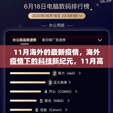 11月海外最新疫情下的科技新纪元，高科技产品深度解析与展望