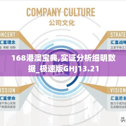 168港澳宝典,实证分析细明数据_极速版GHJ13.21