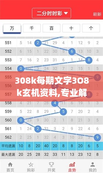 富贵逼人 第5页