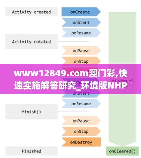 百不一遇 第3页
