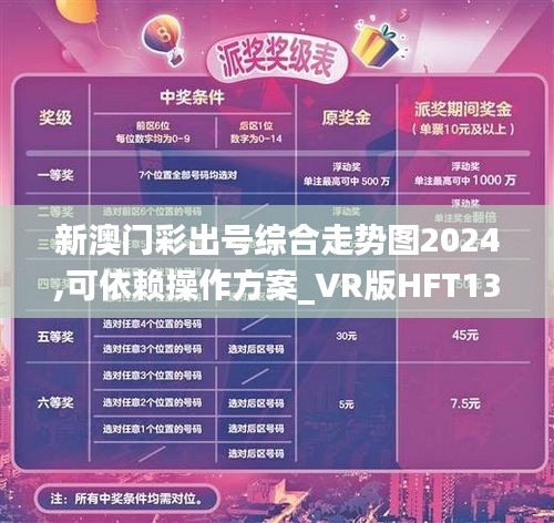 新澳门彩出号综合走势图2024,可依赖操作方案_VR版HFT13.89