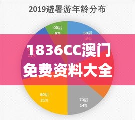设身处地 第4页