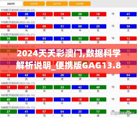 2024天天彩澳门,数据科学解析说明_便携版GAG13.84