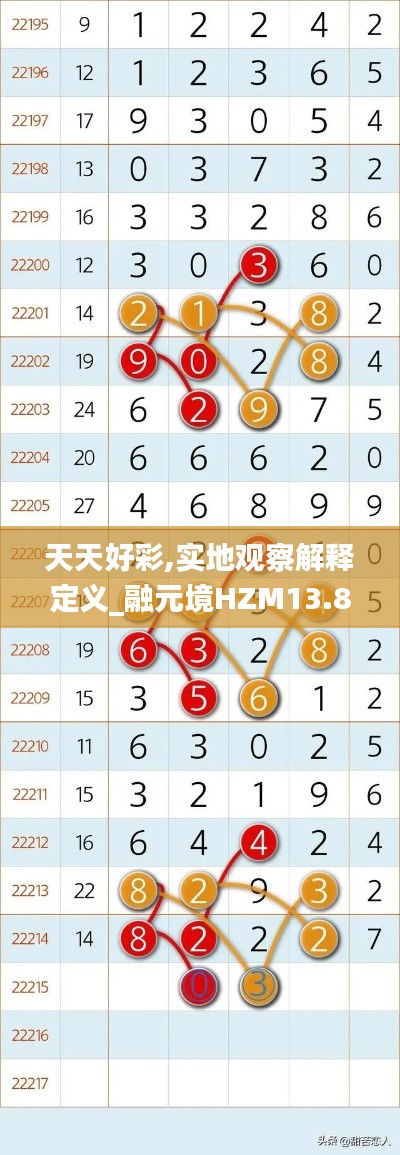 高谈阔论 第5页