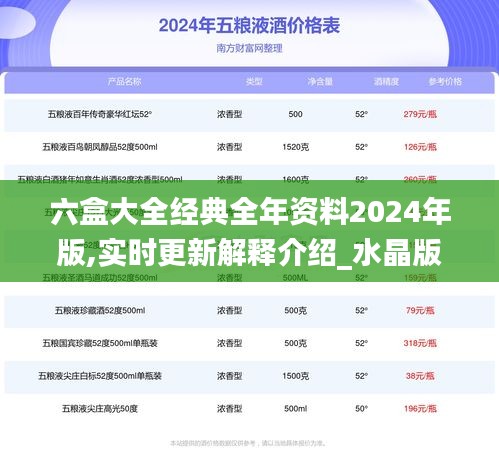 重张旗鼓 第5页