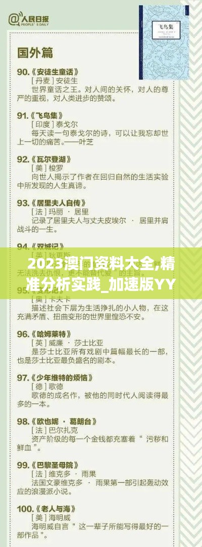 2023澳门资料大全,精准分析实践_加速版YYQ13.1