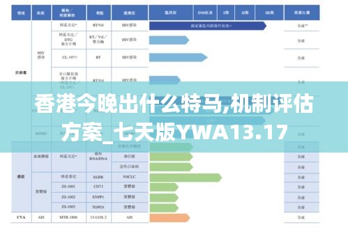 香港今晚出什么特马,机制评估方案_七天版YWA13.17