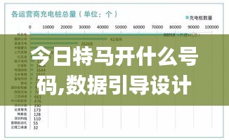 今日特马开什么号码,数据引导设计方法_潮流版OBJ13.7