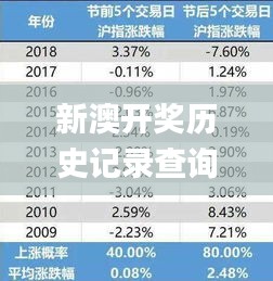 淡妆浓抹 第5页