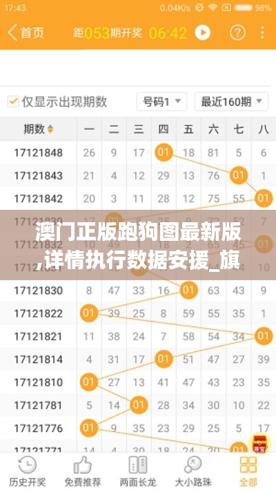澳门正版跑狗图最新版,详情执行数据安援_旗舰设备版GHH13.99