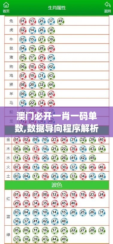 改弦易张 第4页