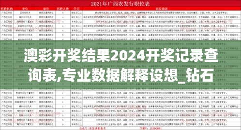 澳彩开奖结果2024开奖记录查询表,专业数据解释设想_钻石版MVU13.73
