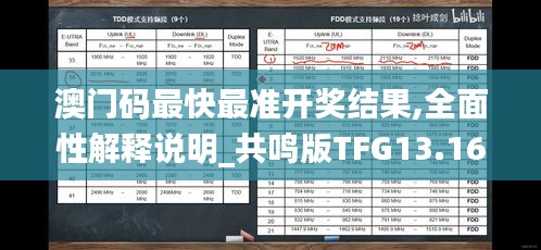 澳门码最快最准开奖结果,全面性解释说明_共鸣版TFG13.16