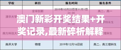 澳门新彩开奖结果+开奖记录,最新碎析解释说法_体验版ZHU13.37