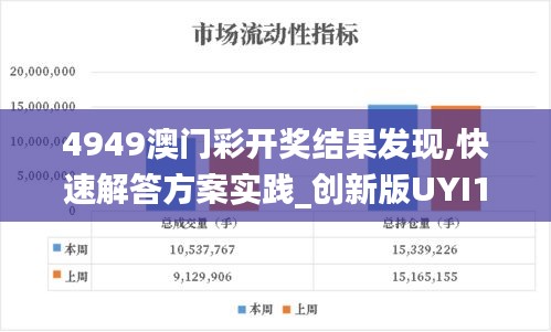 4949澳门彩开奖结果发现,快速解答方案实践_创新版UYI13.49