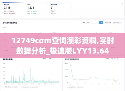 12749cσm查询澳彩资料,实时数据分析_极速版LYY13.64