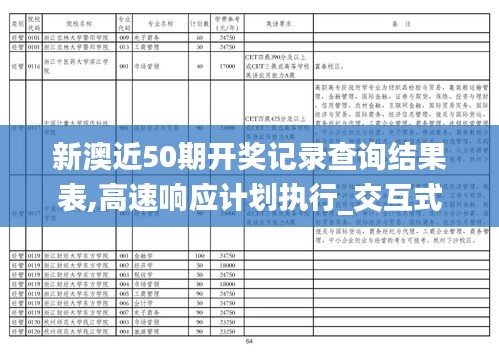 心慌意乱 第4页