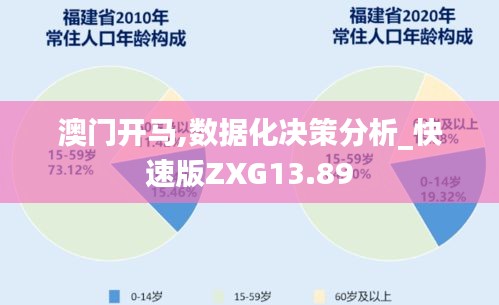 澳门开马,数据化决策分析_快速版ZXG13.89