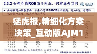 猛虎报,精细化方案决策_互动版AJM13.9
