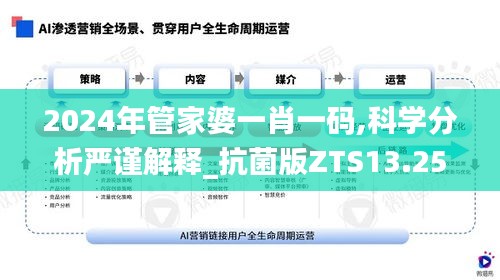 2024年管家婆一肖一码,科学分析严谨解释_抗菌版ZTS13.25