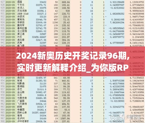 2024新奥历史开奖记录96期,实时更新解释介绍_为你版RPK13.25