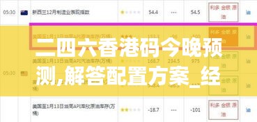 二四六香港码今晚预测,解答配置方案_经典版NKP13.53