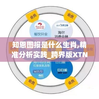知恩图报是什么生肖,精准分析实践_跨界版XTN13.4
