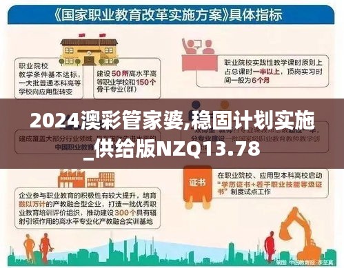 2024澳彩管家婆,稳固计划实施_供给版NZQ13.78