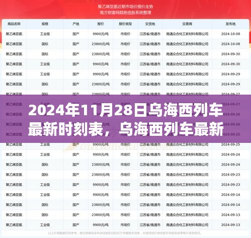 乌海西列车最新时刻表发布，评测与详细介绍（2024年11月28日）