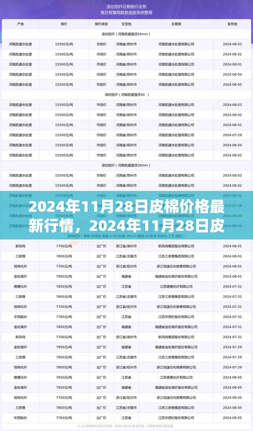 举止娴雅 第4页
