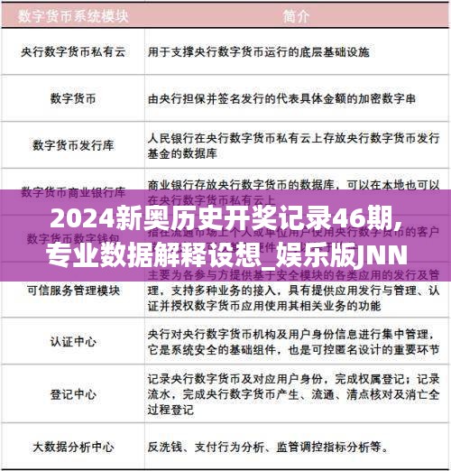 2024新奥历史开奖记录46期,专业数据解释设想_娱乐版JNN61.175