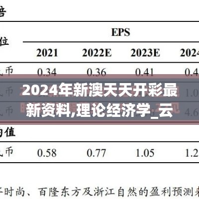 2024年新澳天天开彩最新资料,理论经济学_云端版HUD38.611