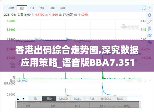 香港出码综合走势图,深究数据应用策略_语音版BBA7.351