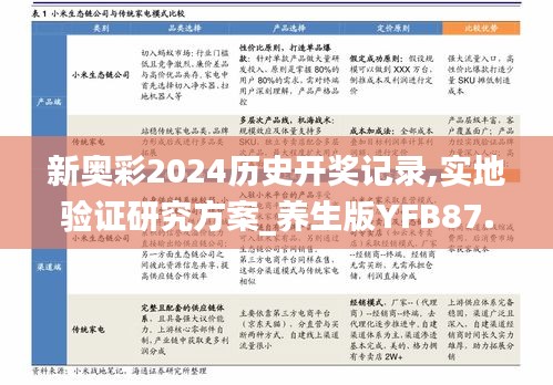 新奥彩2024历史开奖记录,实地验证研究方案_养生版YFB87.500