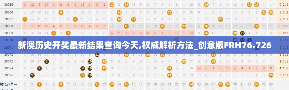 新澳历史开奖最新结果查询今天,权威解析方法_创意版FRH76.726