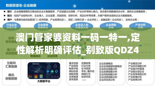 澳门管家婆资料一码一特一,定性解析明确评估_别致版QDZ42.644