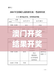 澳门开奖结果开奖记录表62期,快速产出解决方案_丰富版ZRW95.793