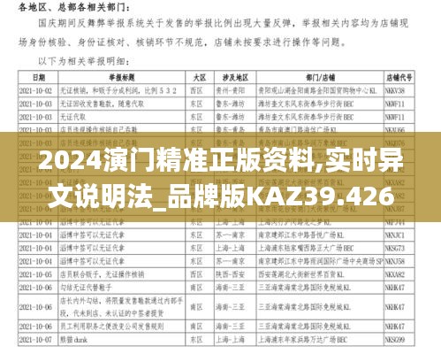 还朴反古 第4页