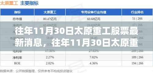 踊贵屦贱 第4页