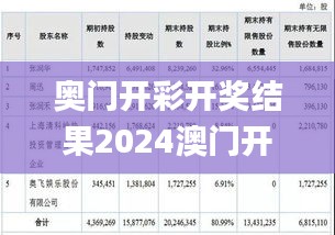 奥门开彩开奖结果2024澳门开奖,稳固计划实施_交互版WGZ22.609