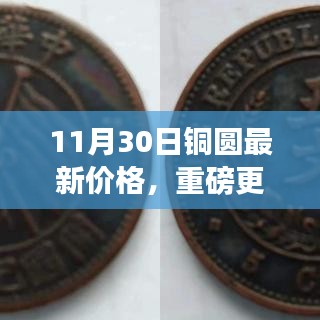 铜圆智能货币最新价格与尖端科技重塑未来货币价值