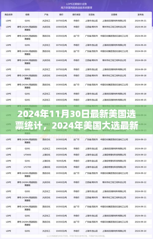 空谷幽兰 第4页