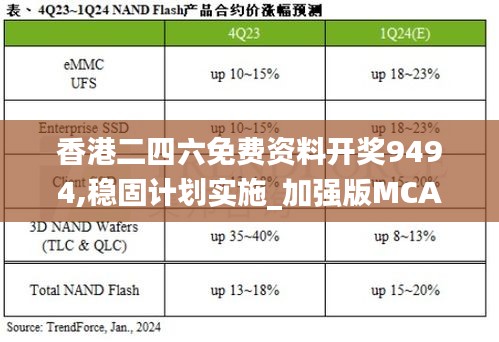 仙姿佚貌 第6页