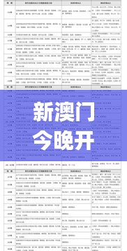 新澳门今晚开特马结果查询,最新答案诠释说明_图形版YNK33.114